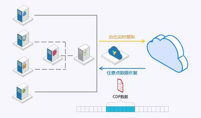 大明湖畔再相逢 軟件服務災備情，共筑數字時代新防線